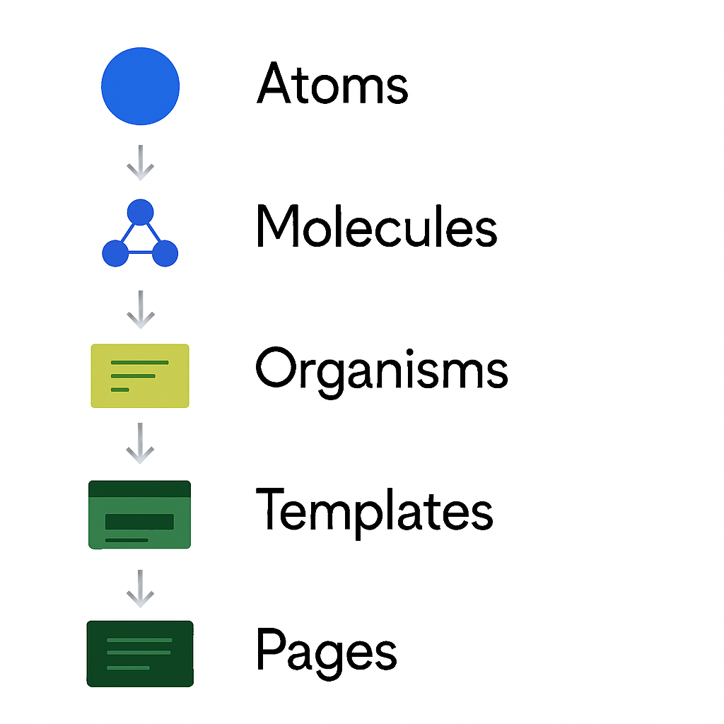 A render of three white cylindrical columns, against a warm creme background
