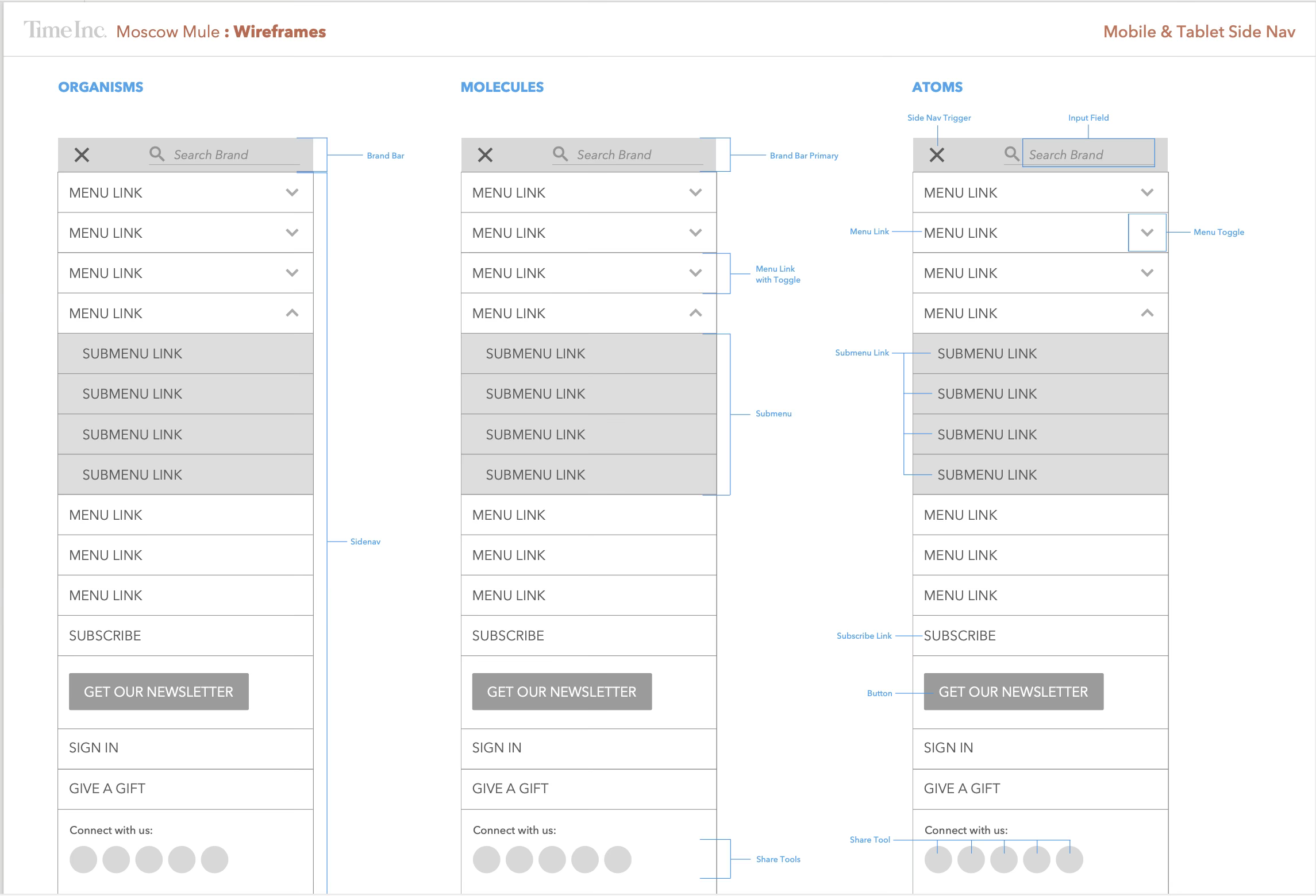 A image that shows a keyboard on a blank background
